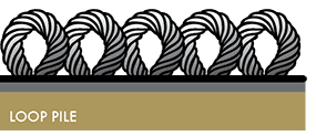 CARPET STYLES VC_LOOP4